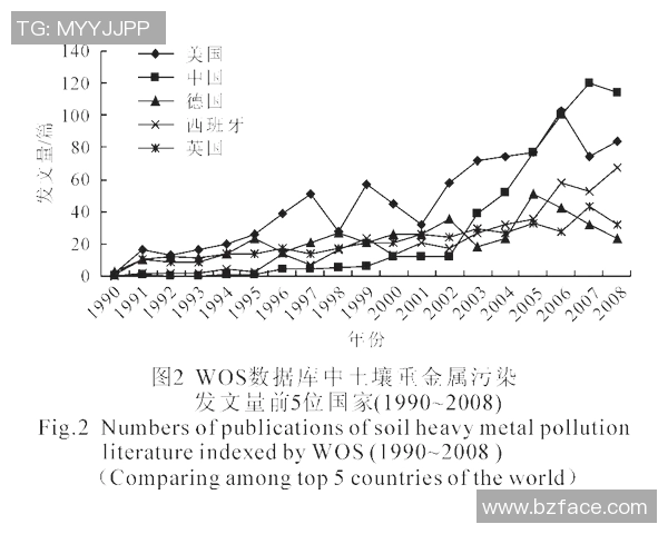 张宁在科技创新领域的杰出贡献与未来发展展望分析 张宁在科技创新领域的杰出贡献与未来发展展望分析
