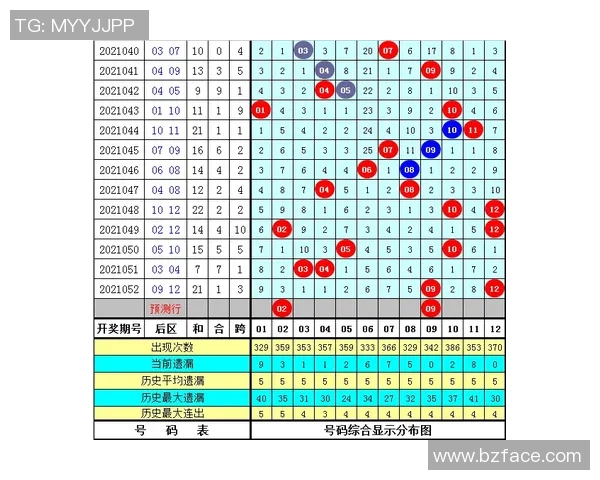 汉堡与比勒菲尔德比赛前瞻分析及胜负预测详解 汉堡与比勒菲尔德比赛前瞻分析及胜负预测详解