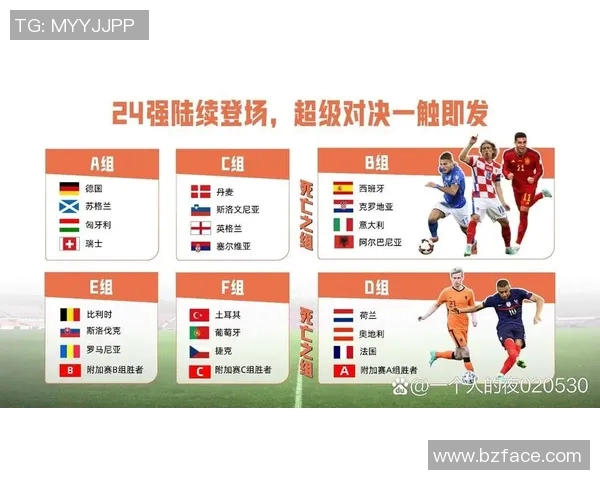 2024年欧洲杯夺冠热门球队最新排名分析与前景展望